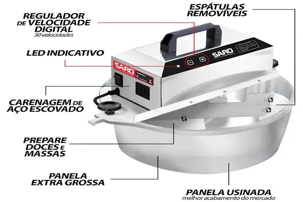 panela mexedora em partes