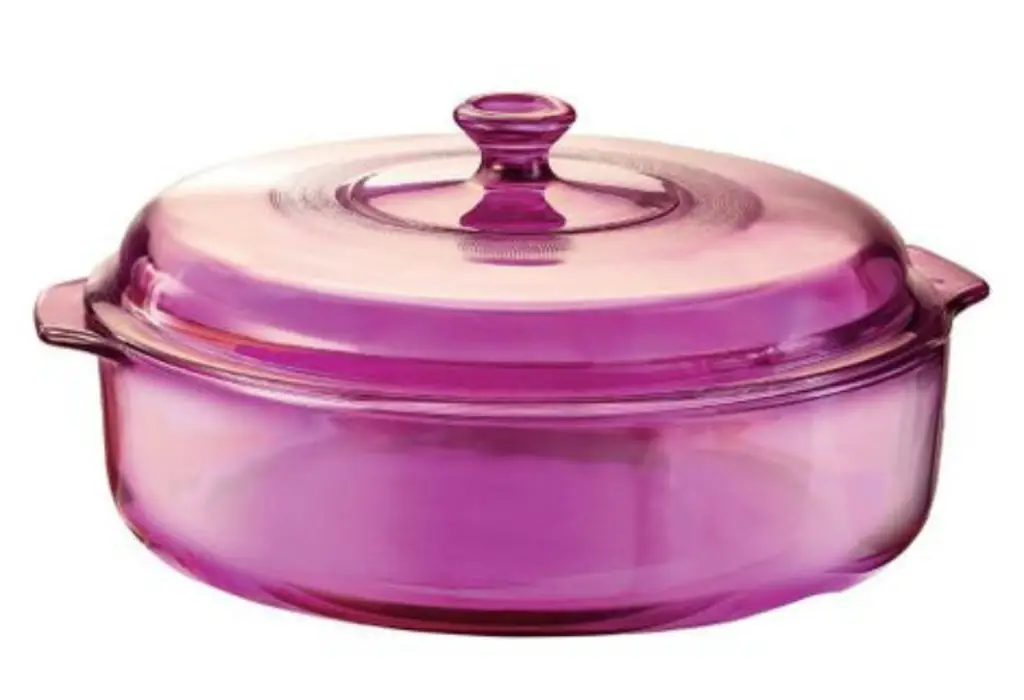 panela-de-vidro-avon